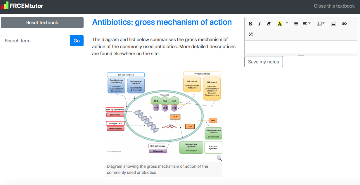 FRCEMtutor textbook